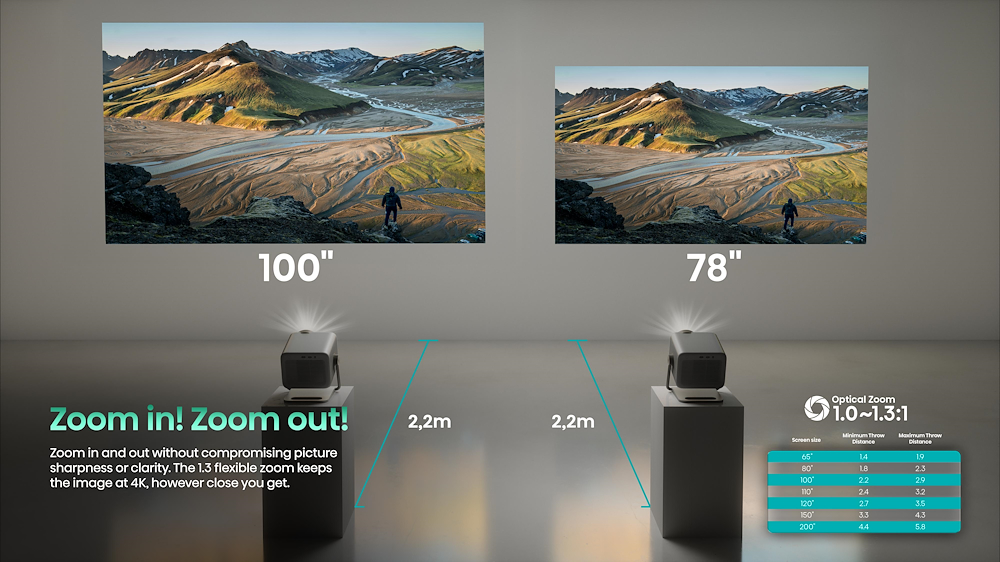 HISENSE M2PRO - Laser Projektor Smart 4K UHD
