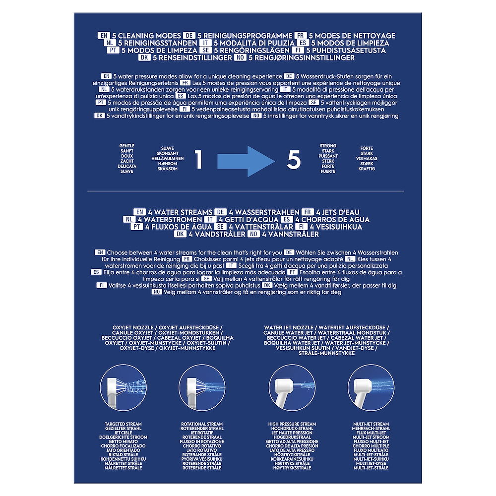 ORAL-B MD203REF - Oral-B Health Center Munddusche