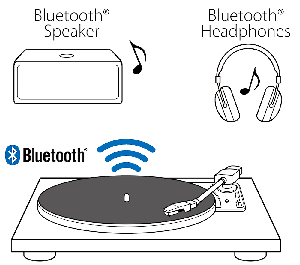 TEAC TN180BTA3B - Bluetooth Plattenspieler 33-45-78 RPM