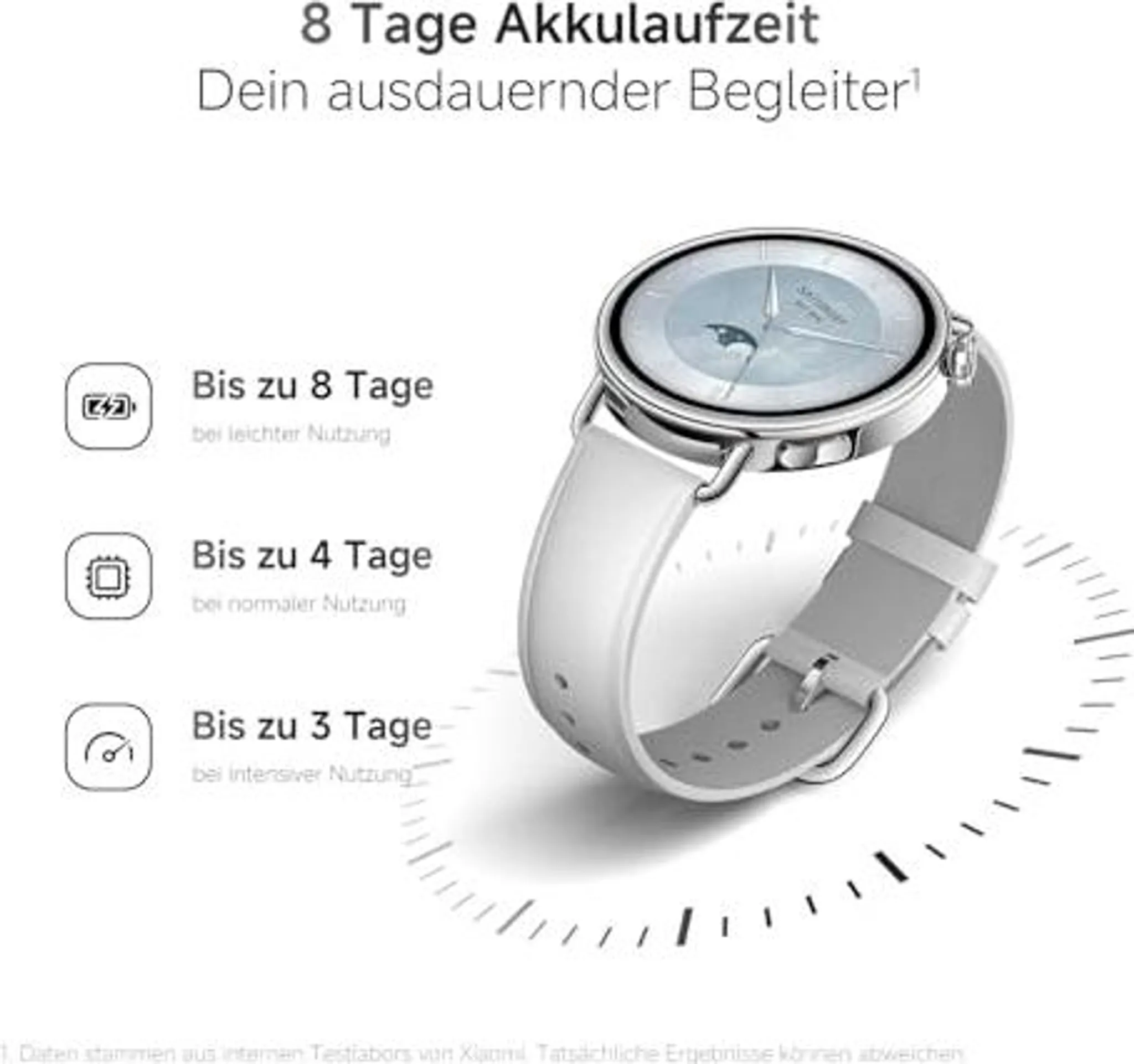 Xiaomi BHR080CGL - Watch S4 41mm Mint Green