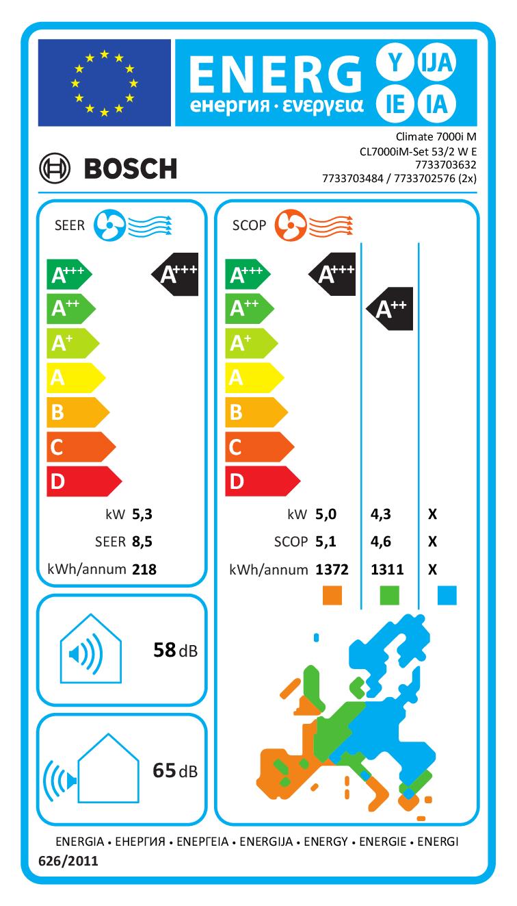 BOSCH CL7000M532E - Außeneinheit Multi 5.3KW