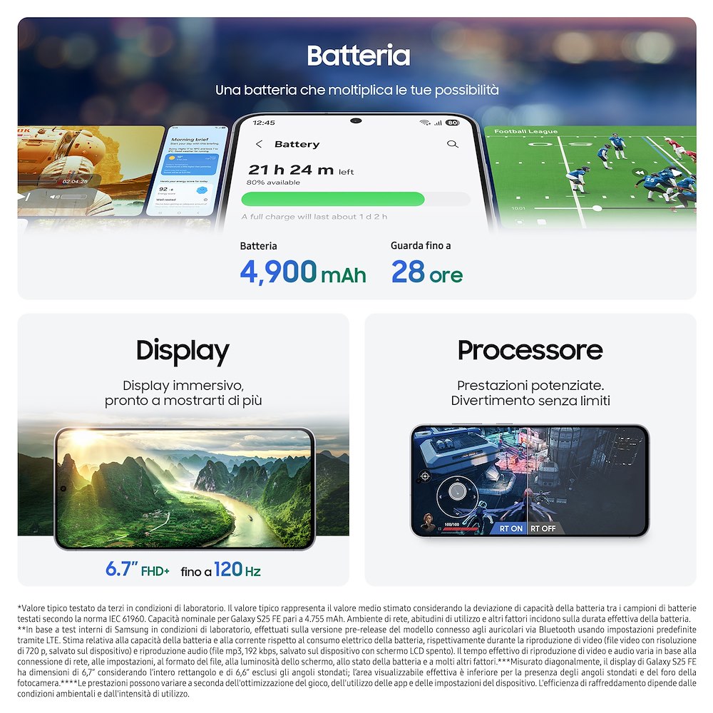 VODAFONE GALAXYS25FE5G256GBVODBLAC - Samsung Galaxy S25 FE 5G 256GB Schwarz