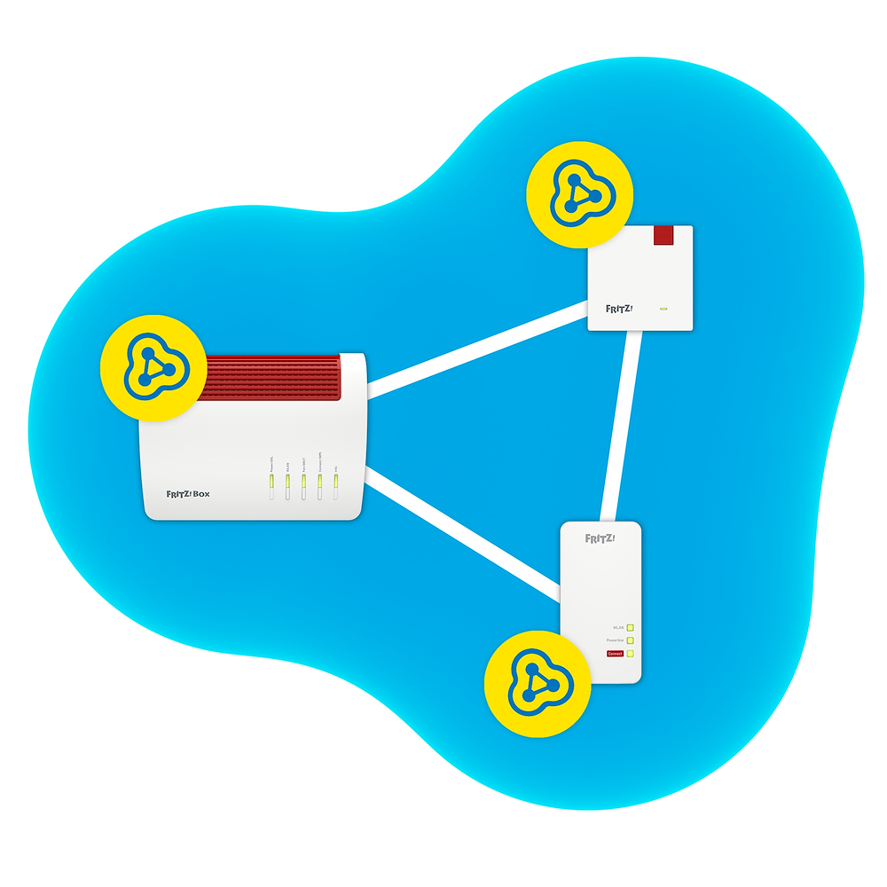 FRITZ! 20002973 - Repeater 1200 AX Wi-Fi 6