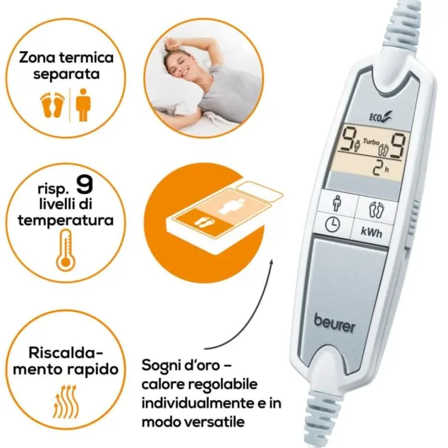 BEURER UB100 - Beurer UB 100 Cosy Heizunterbett