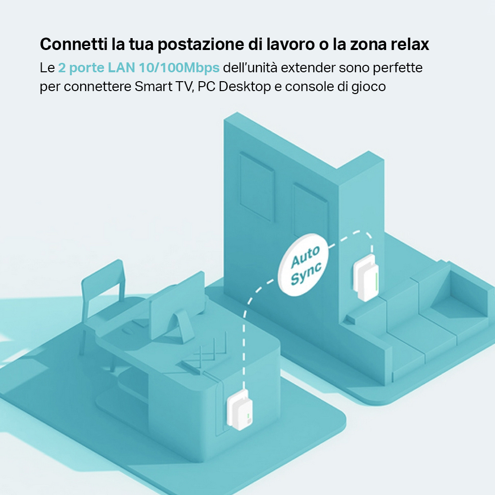 TP-LINK TLWPA4221KIT - TLWPA4221KIT 0477518 KIT POWERLINE AV600 WLSS N 300MBPS 2P.ETHERNET