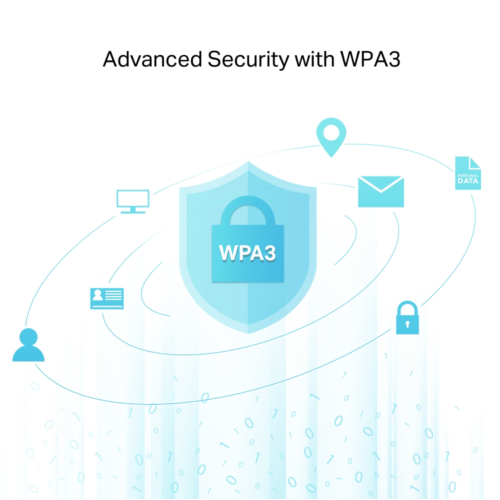 TP-LINK ARCHERT600UBNANO - Nano USB Wi-Fi Adapter AC600