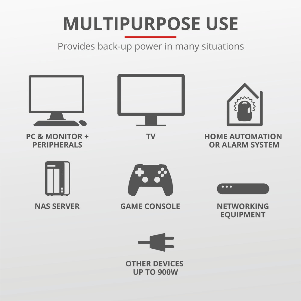 TRUST 23505 - Trust Paxxon 1500VA USV-System