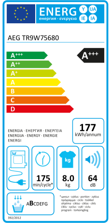 AEG TR9W75680 - TR9W75680 9000 Trockner ABSOLUTECARE® PLUS WIFI / 3D SCAN / 8 KG