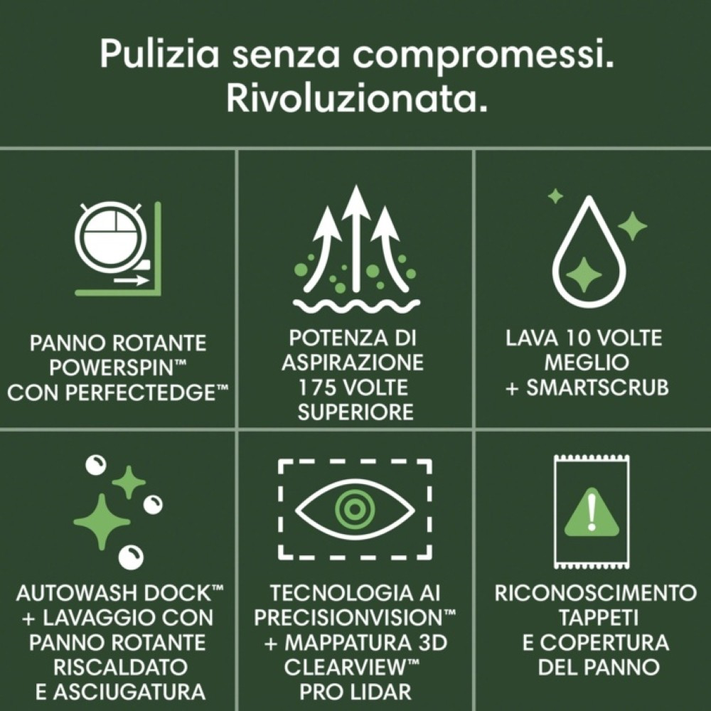 IROBOT ROOMBAMAX705COMBO - Roboter Staubsauger und Wischgerät