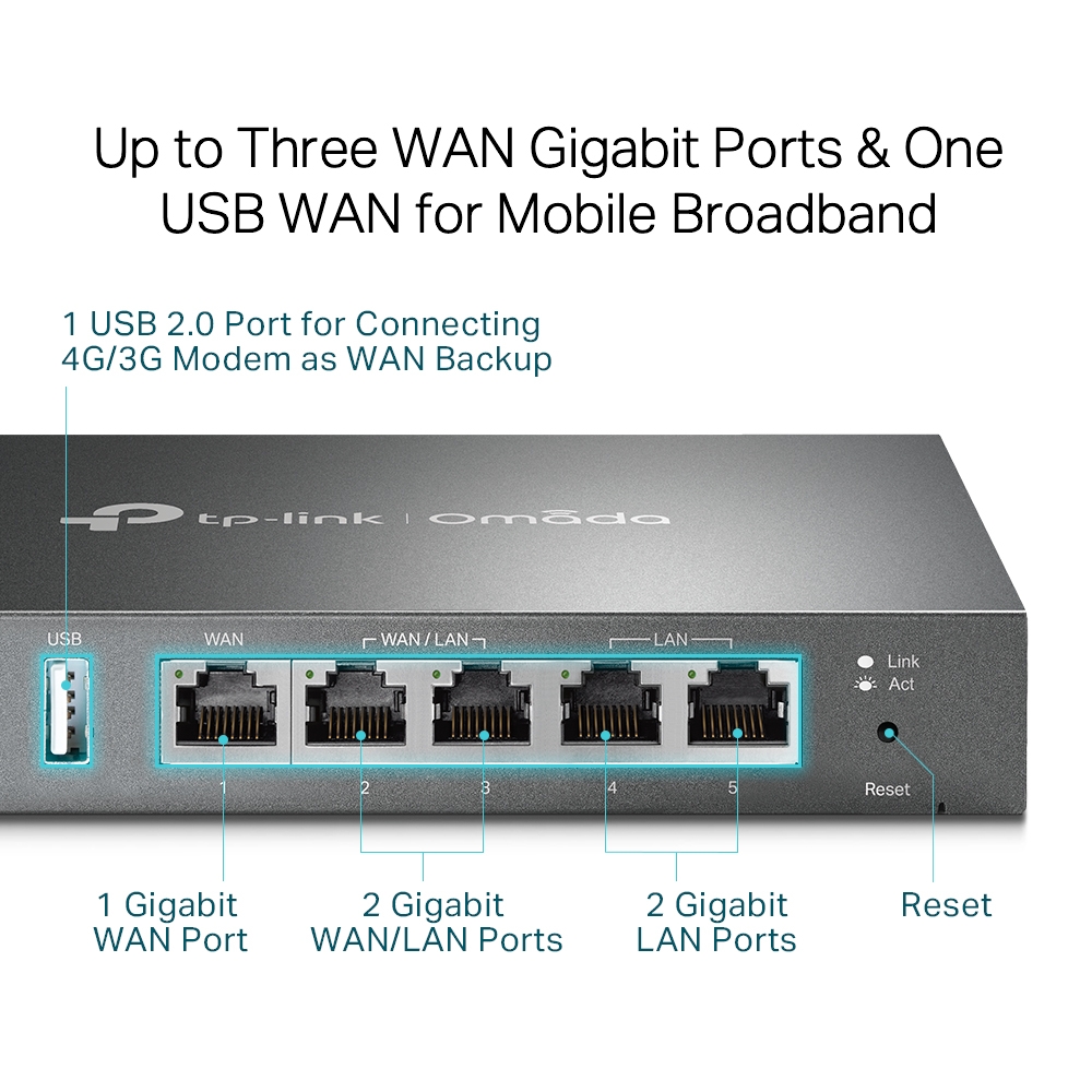 TP-LINK ER605 - Omada Gigabit VPN Router