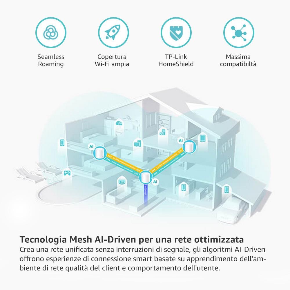 TP-LINK Deco X10 - Mesh Wi-Fi 6 Kit