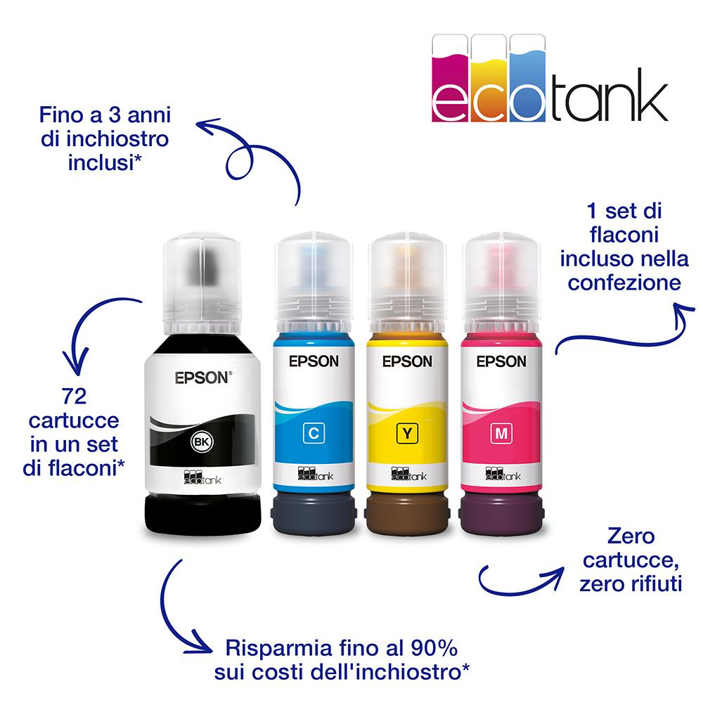 EPSON C11CH96401 - Epson EcoTank ET-15000 A3 Multifunktionsdrucker