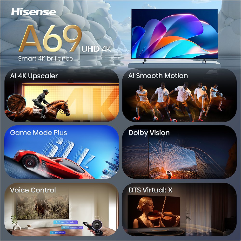 HISENSE 65A69S - TV LED 65" 4K HD