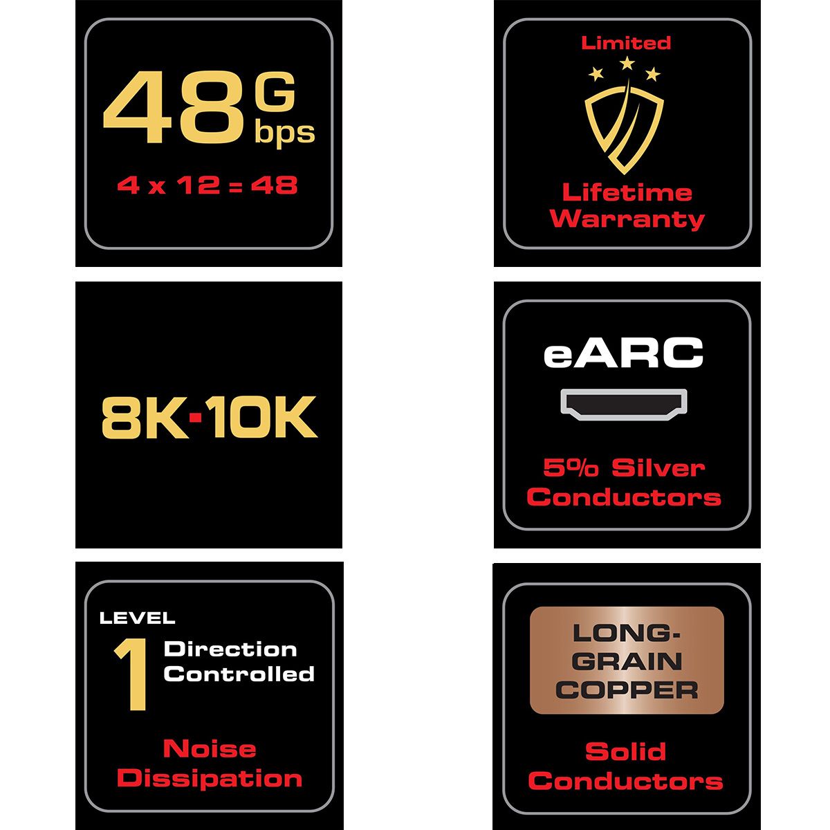 Audioquest HDM48PEA300 - HDMI 48G Pearl Kabel 3m