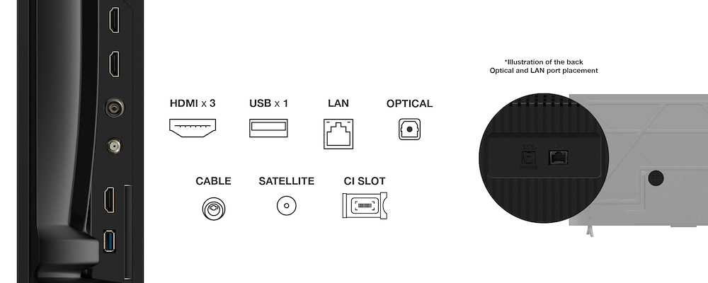 TCL 55P69K - Smart TV 4K Ultra HD 55 Zoll