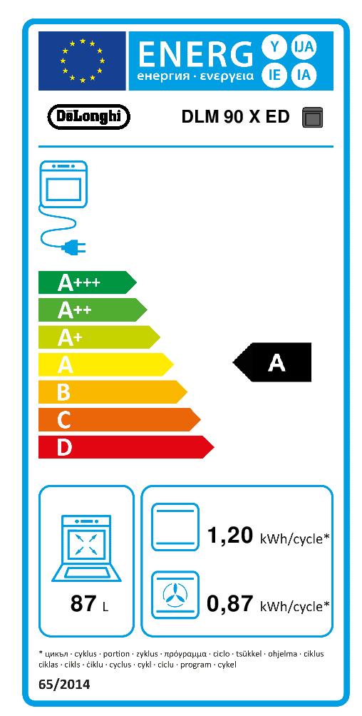 DE LONGHI DLM90XED - 90 cm Multifunktionsofen