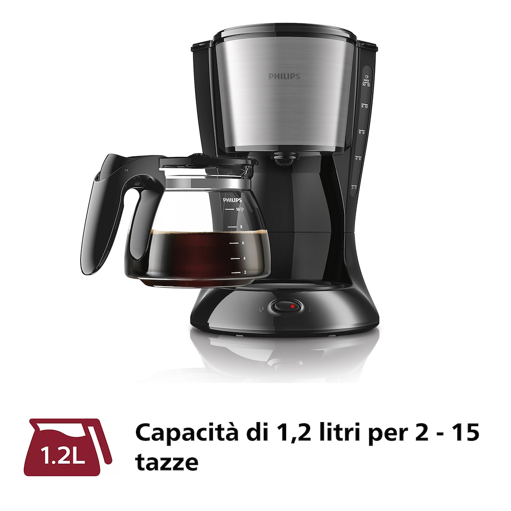 PHILIPS HD7462 - Philips Daily Collection Filterkaffeemaschine HD7462