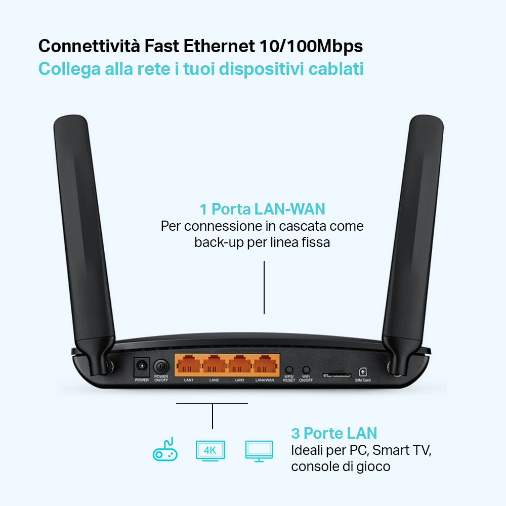 TP-LINK TLMR150 - Wireless Router 4G LTE N300