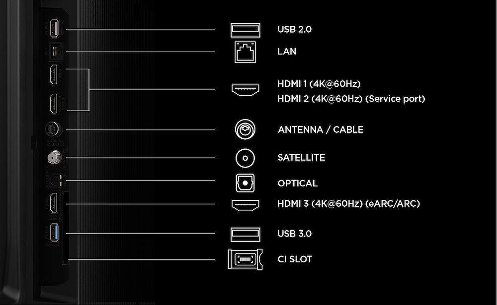 TCL 75P6L - TV LED 75" UHD 4K HDR