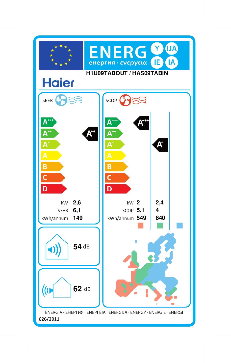 HAIER H1U09TABOUT - Haier Außenklimagerät 2.6KW