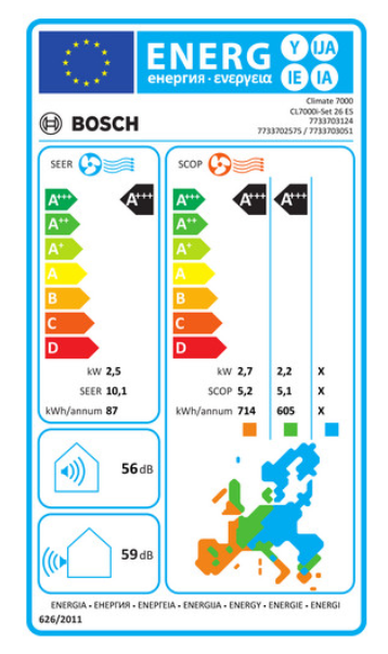 BOSCH CL7000I26E - Split-Klimaanlage CL7000i 26 E