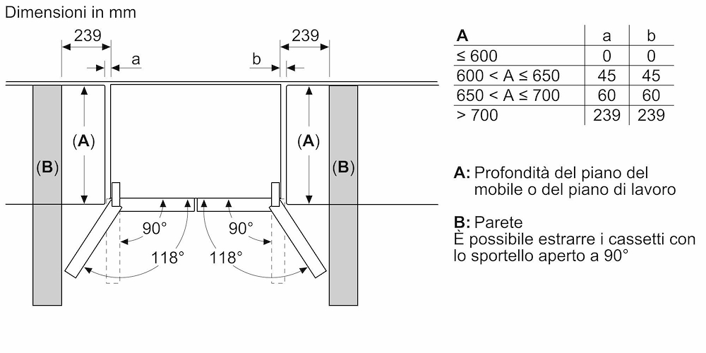 BOSCH KFN96VPEA - Multi-Tür Kühlschrank 4 Türen 605 LT