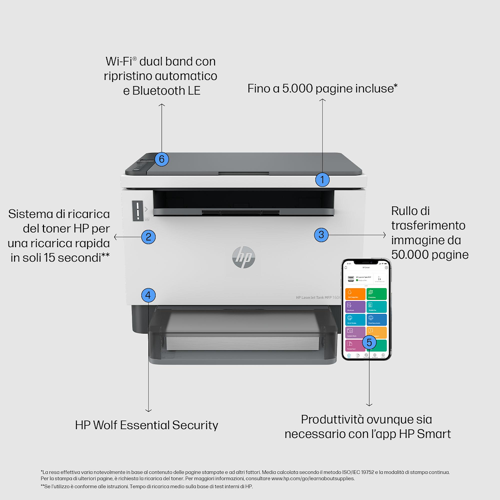 HP 381L0A - Multifunktionsdrucker Laser mit WiFi
