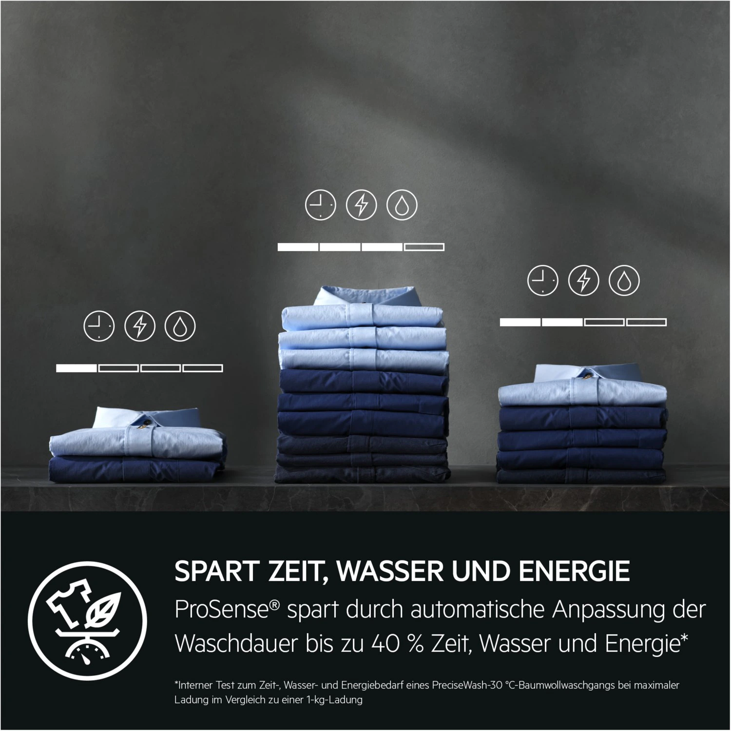 AEG LR7EG70499 - 7000 ProSteam Frontlader Waschmaschine 9kg