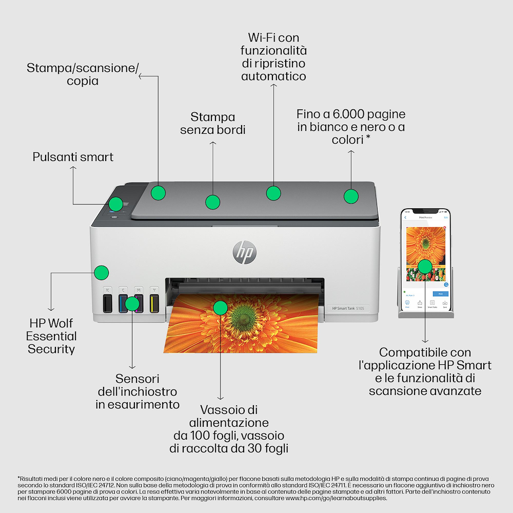 HP 1F3Y3A - Smart Tank 5105 Multifunktionsdrucker