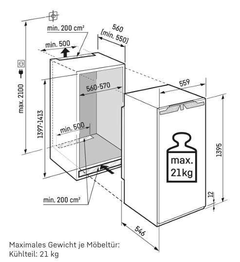 Liebherr IRBC4521 - Integrierbarer Kühlschrank BioFresh