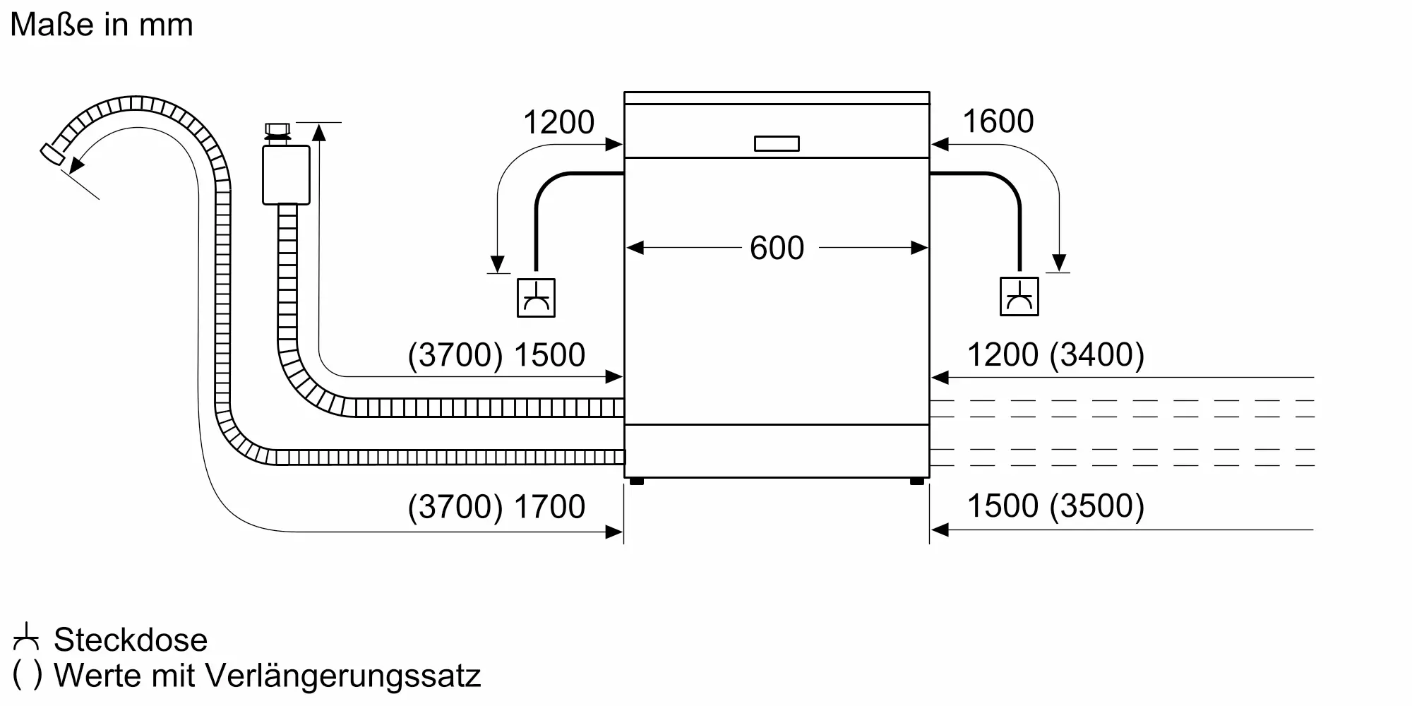 NEFF S145ECS15E - N 50 Geschirrspüler integrierbar 60 cm