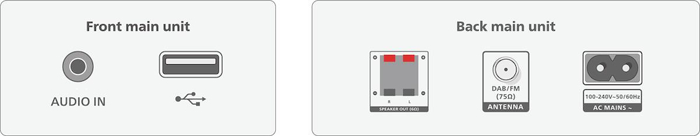 PHILIPS TAM3505M2 - 20W Mikro HiFi System mit Bluetooth