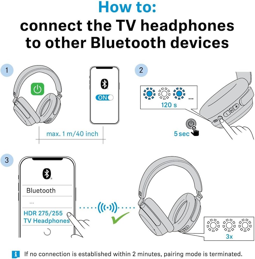 SENNHEISER 700440 - Wireless Stereo TV Kopfhörer