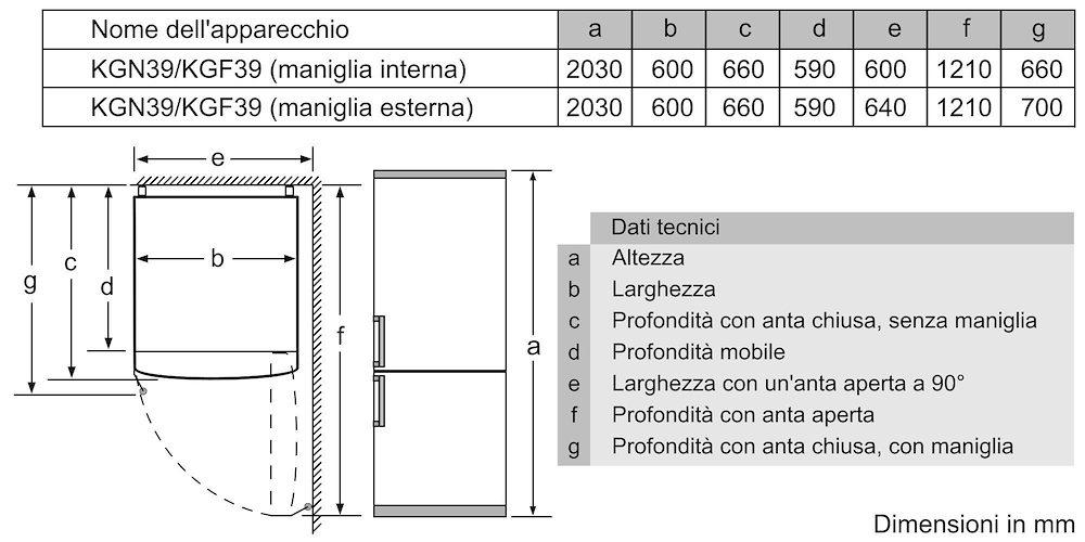 BOSCH KGN39VWEQ - KGN39VWEQ 0560206 COMBI 366LT CE.E NOFROST 5RIP.VETRO BIANCO