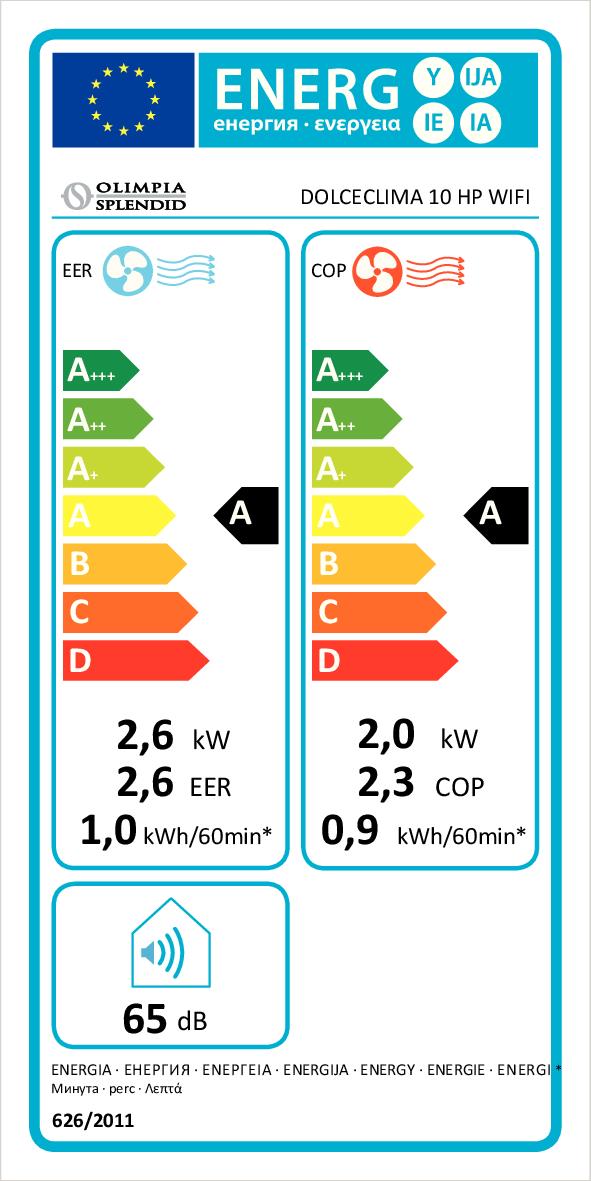 SPLENDID DOLCECLIMA10HPWIFI - Dolceclima 10 HP Klimaanlage