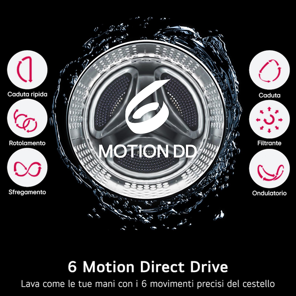 LG W4NX1095NWB - Waschtrockner 9/5kg WLAN