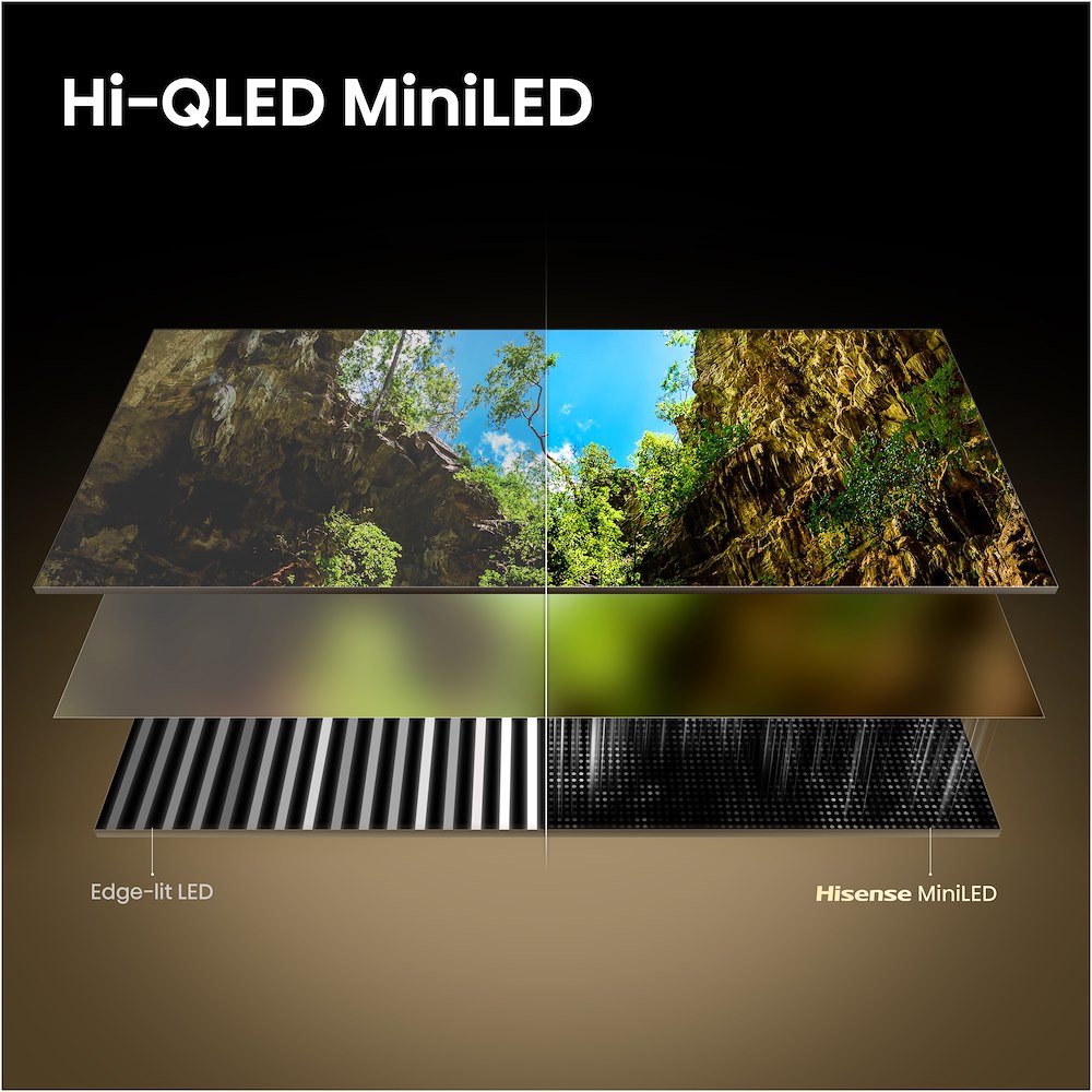 HISENSE 65U79SE - TV MiniLED 65" 4K Ultra HD