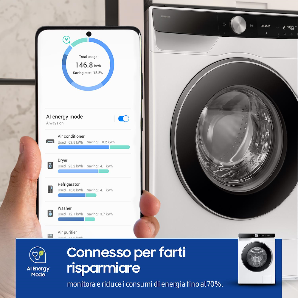 SAMSUNG WW11DG6B25LKU3 - Waschmaschine 11KG Klasse A mit WiFi