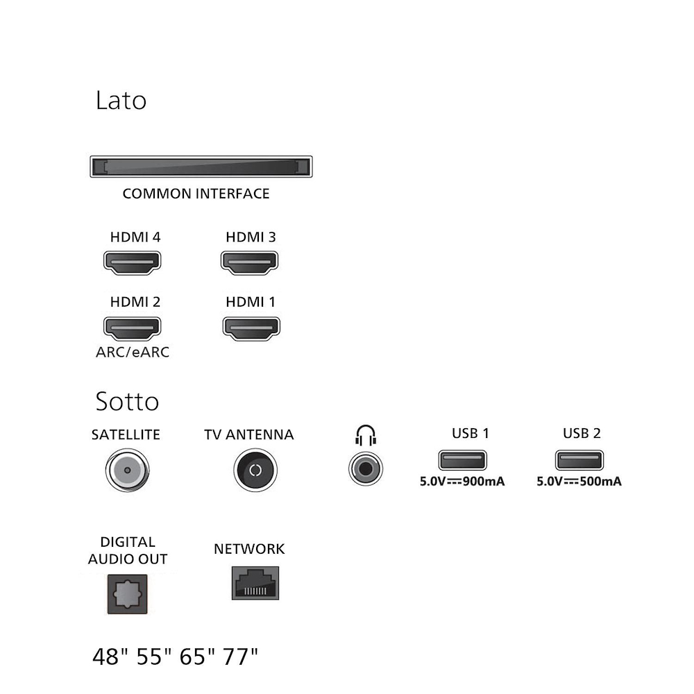PHILIPS 65OLED770 - OLED TV 65" 4K UHD Ambilight