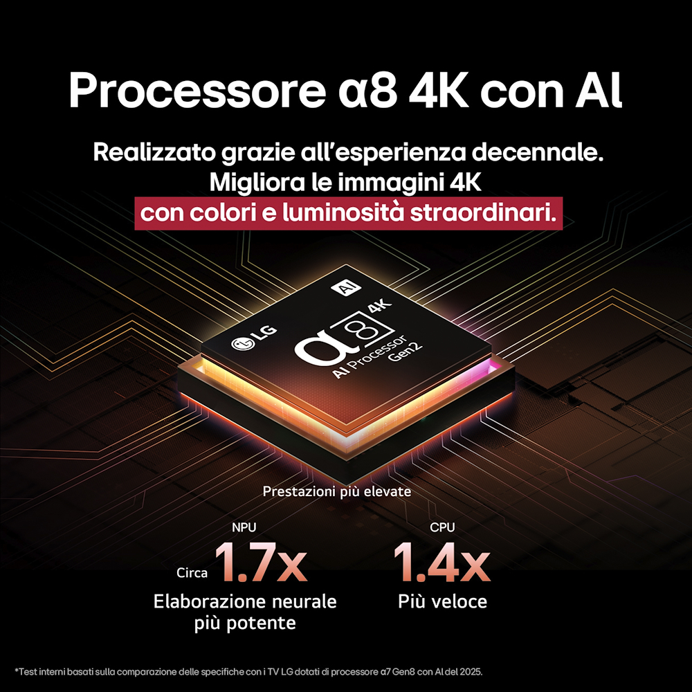 LG OLED65B56LA - TV OLED 65'' UHD 4K