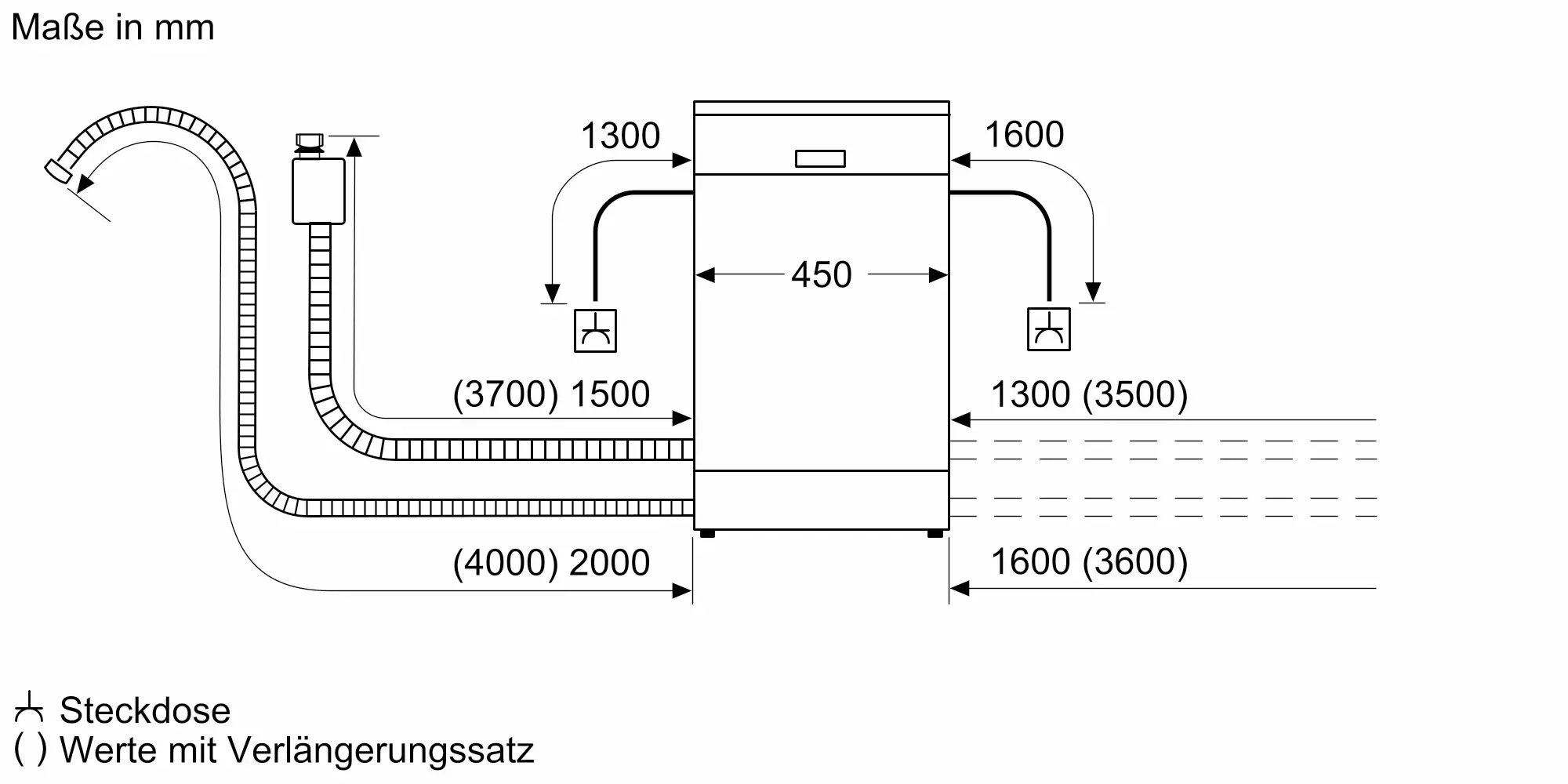 Bosch SPI4HMS49E - Serie 4 Teilintegrierter Geschirrspüler 45cm
