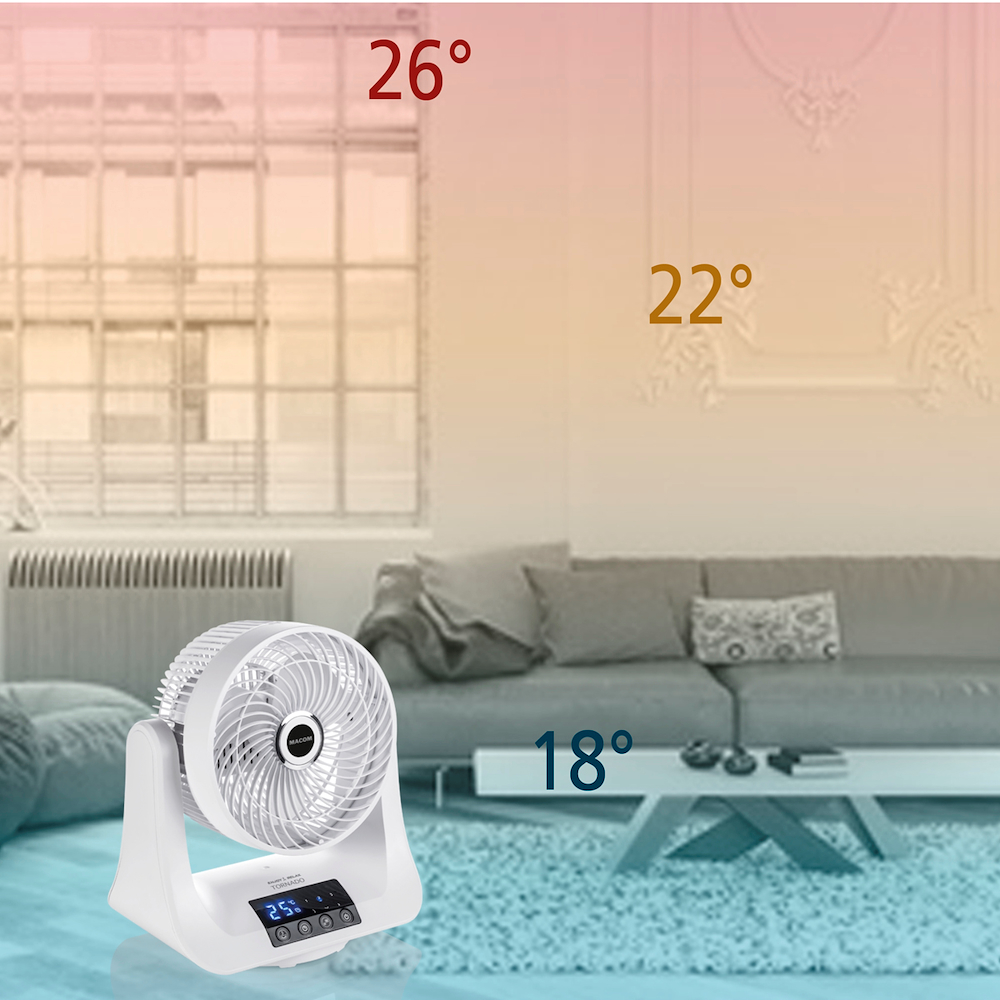 MACOM 993 - Tischventilator mit doppelter Oszillation