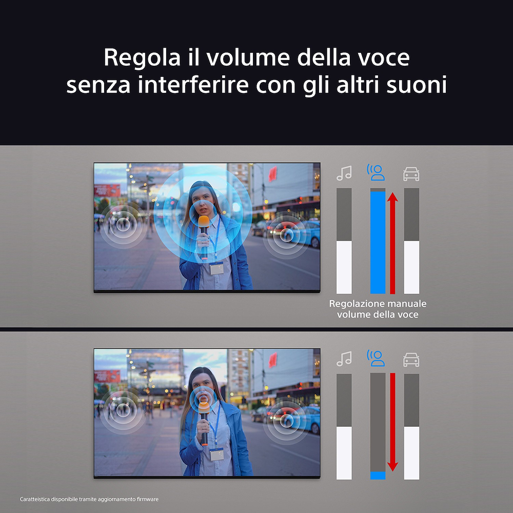 SONY K65XR8AAEP - OLED TV 65" 4K UHD