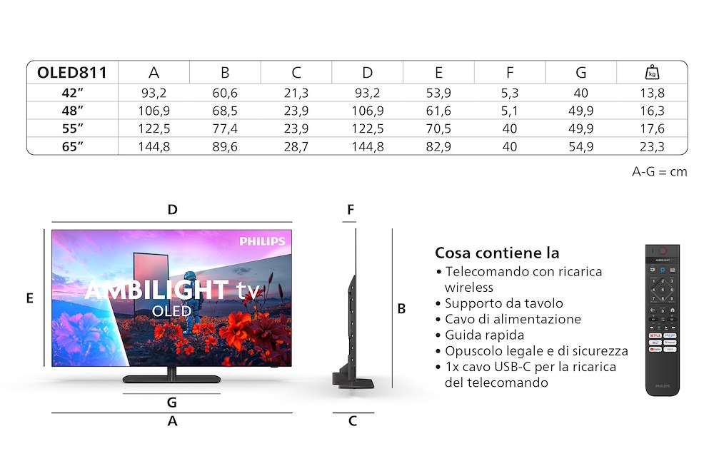 PHILIPS 55OLED811 - OLED TV 55" 4K UHD