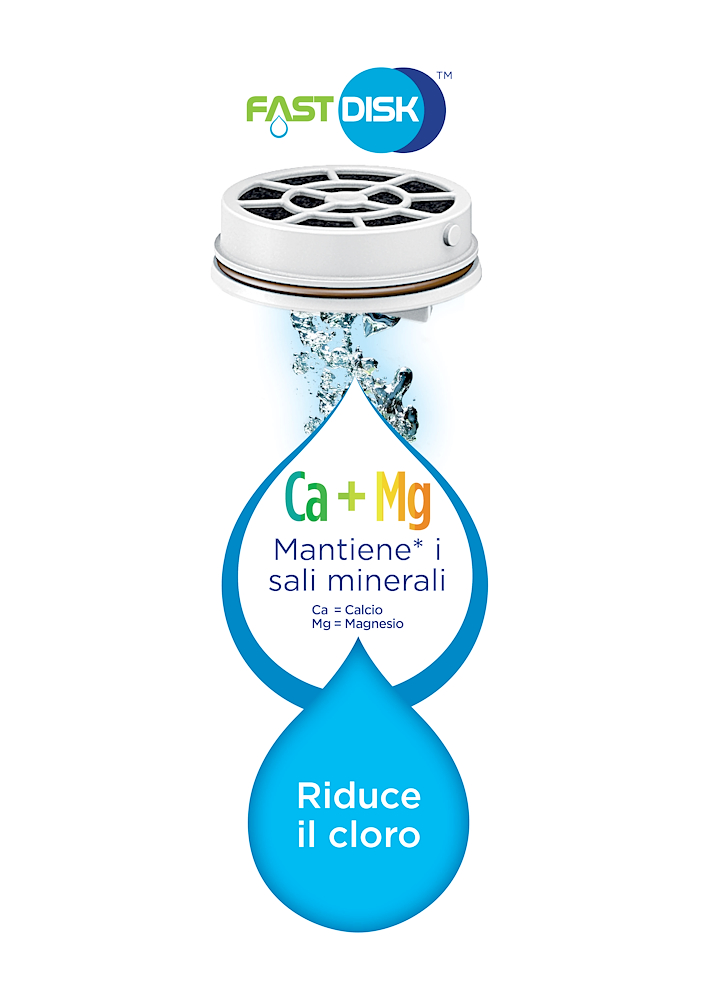 LAICA FD03A00 - Fast Disk Wasserfilter 3er-Pack