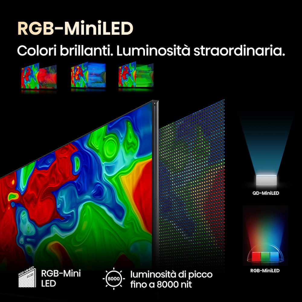 HISENSE 116UXQ - Smart TV RGB-MiniLED 116" 4K