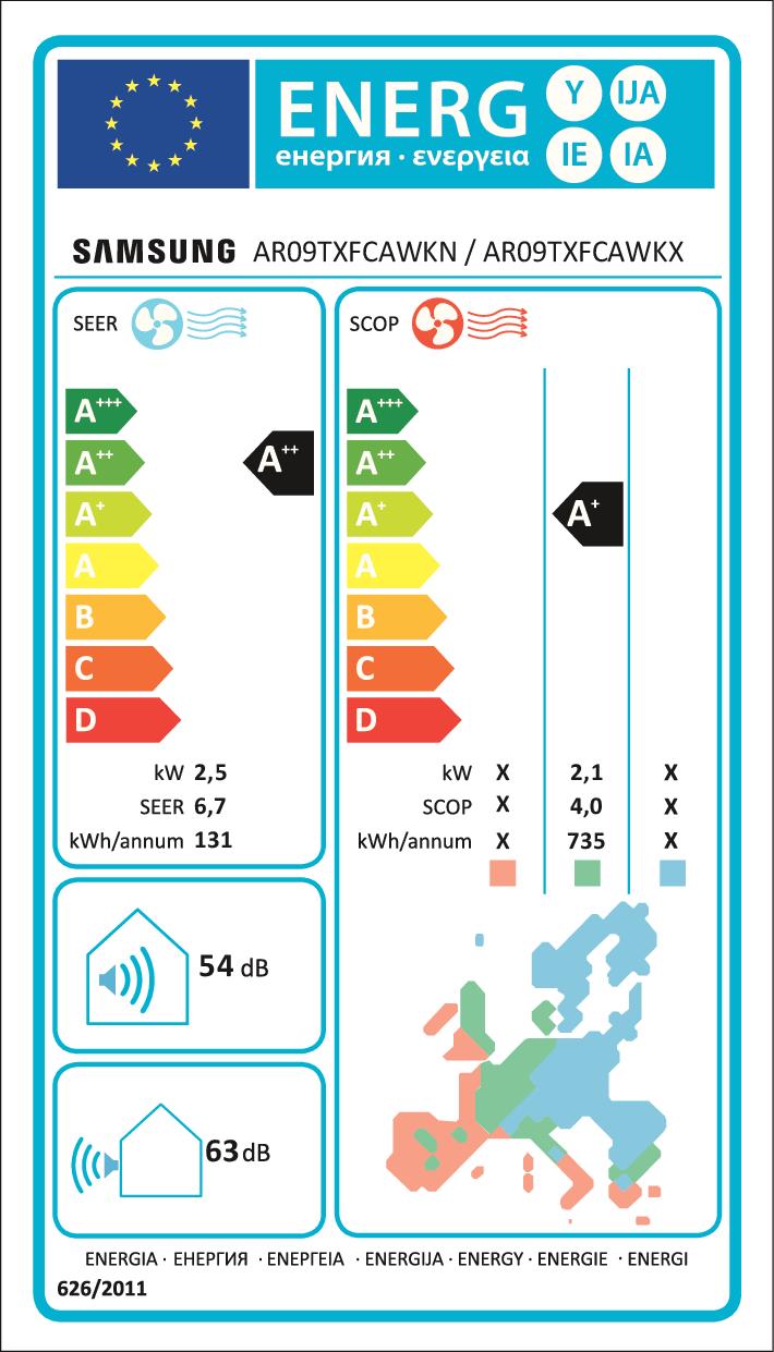 SAMSUNG AR09TXFCAWKXEU - 9000BTU Außeneinheit Monosplit