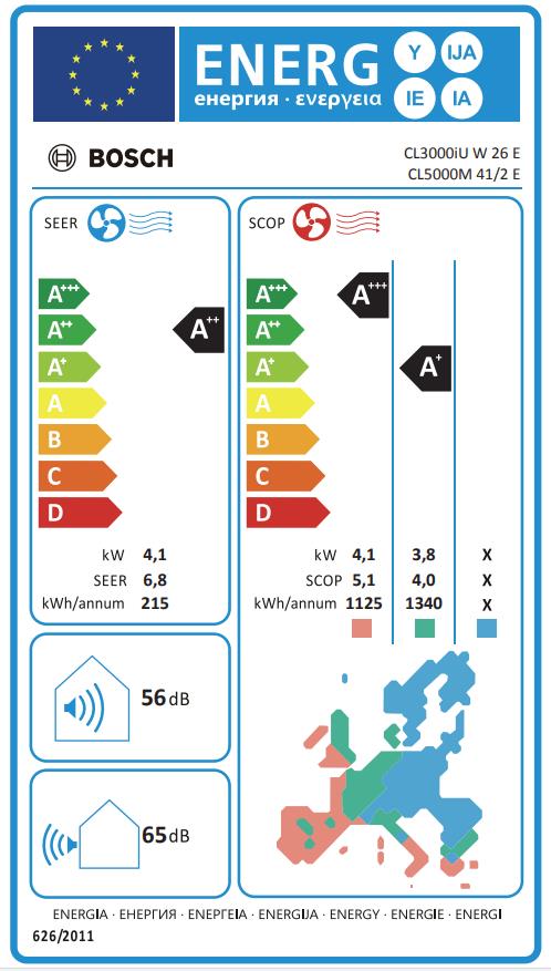 BOSCH CL5000M412E - Multi Außeneinheit 4.1KW