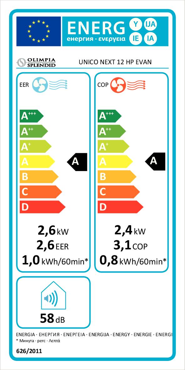 SPLENDID 02526 - Monoklima 2.6KW mit WiFi