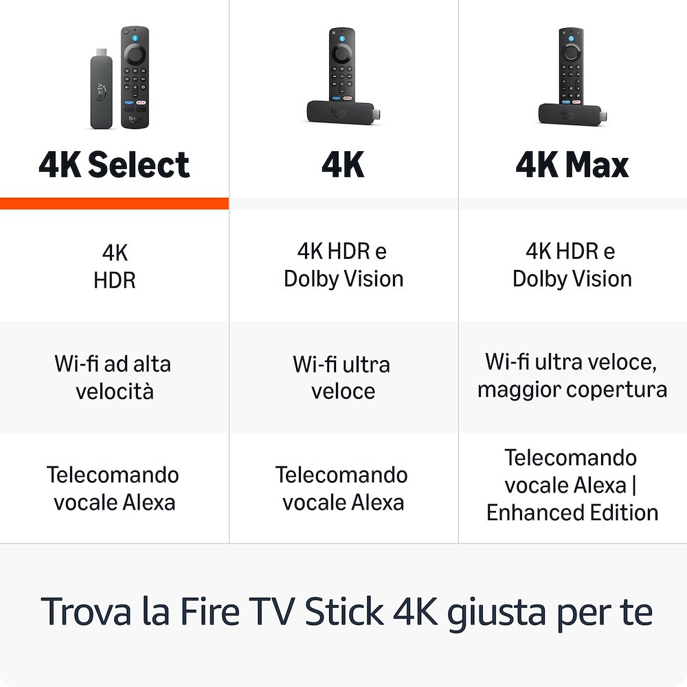 AMAZON B0CN41GMDK - Fire TV Stick 4K Select